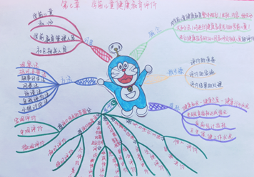说明: E:\2020\2020年2月份教学工作(疫情期间在家完成)\70net永乐高最美课堂笔记评选活动20200414\任诗瑶3.png