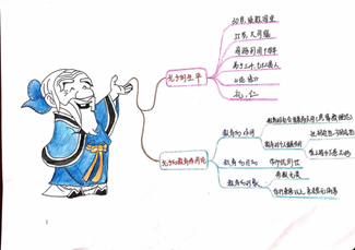 说明: E:\2020\2020年2月份教学工作(疫情期间在家完成)\70net永乐高最美课堂笔记评选活动20200414\陈婉鹤1.png
